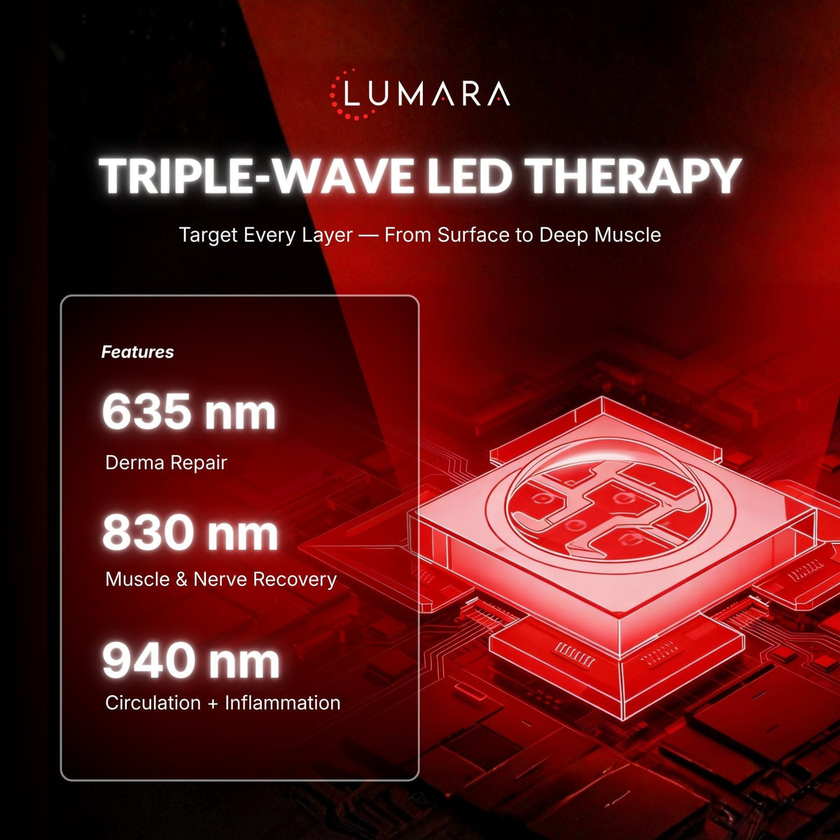 Lumara VISO Red Light Therapy Pad | 635nm, 830nm & 940nm