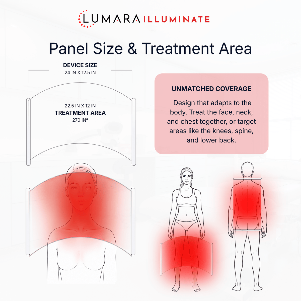 Lumara VISO Illuminate Red V2 | Red Light Therapy Panel