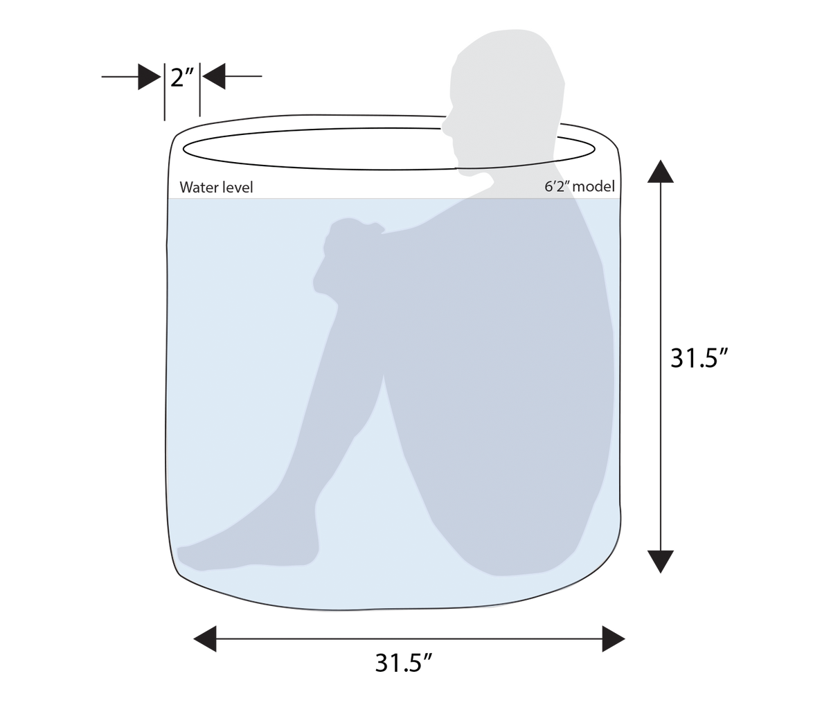 RevX Ice Pod | Portable Cold Plunge