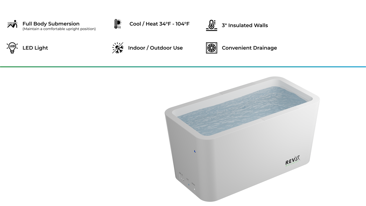 RevX Acrylic X Tub + LUX | Premium Cold Plunge System